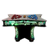 مموری-اسپید-پلی-بک