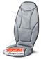 car-seat-massager-pad_Shiatsu-seat-covers-MG155-S.webp