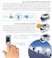 pulse-oximeter-and-nebulizer_beurer-pals-S.webp